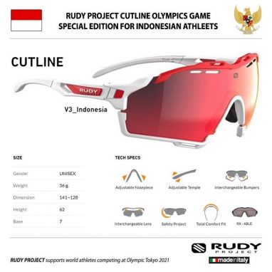 Kacamata cutline untuk para atlet olimpiade tokyo 2021